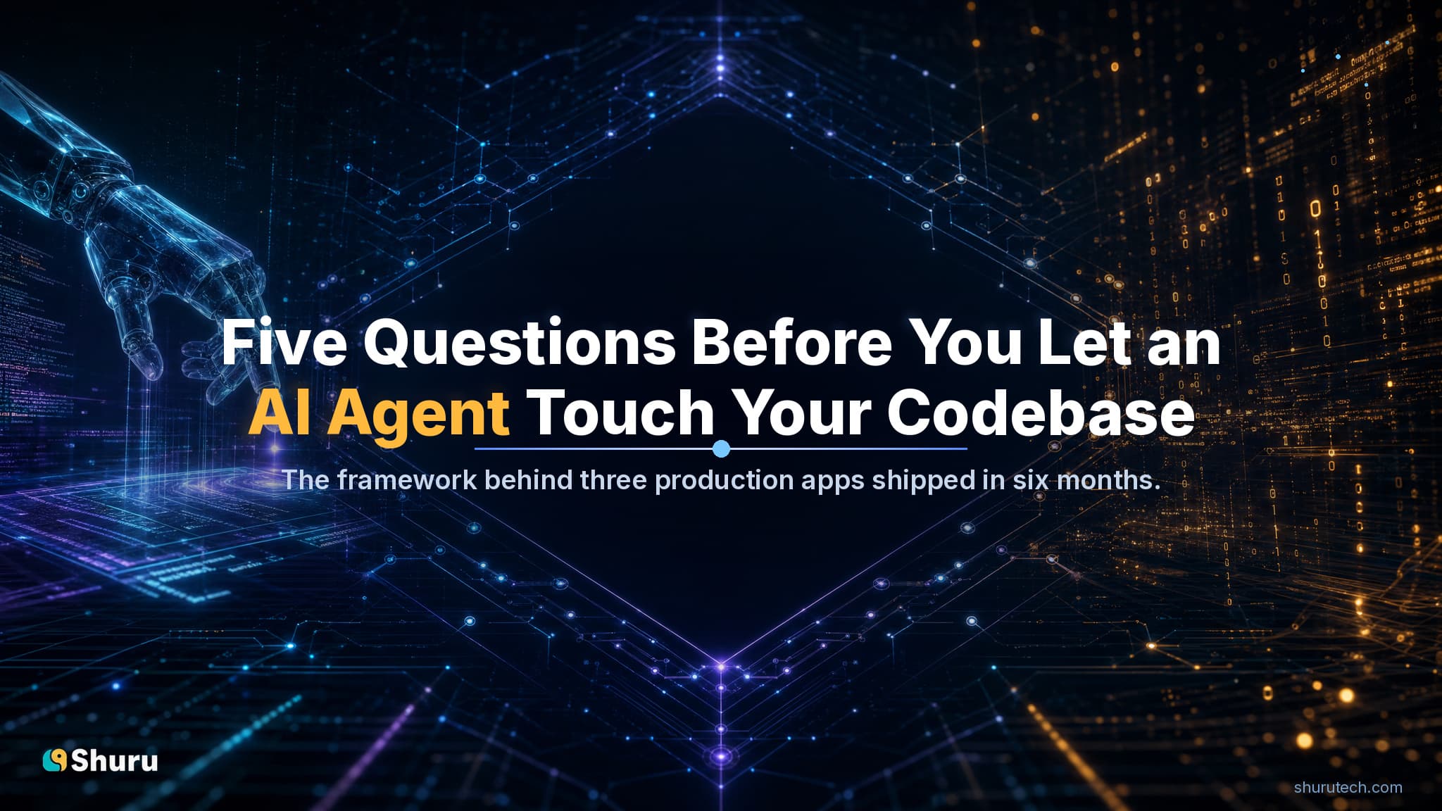 Five Questions Before You Let an AI Agent Touch Your Codebase
